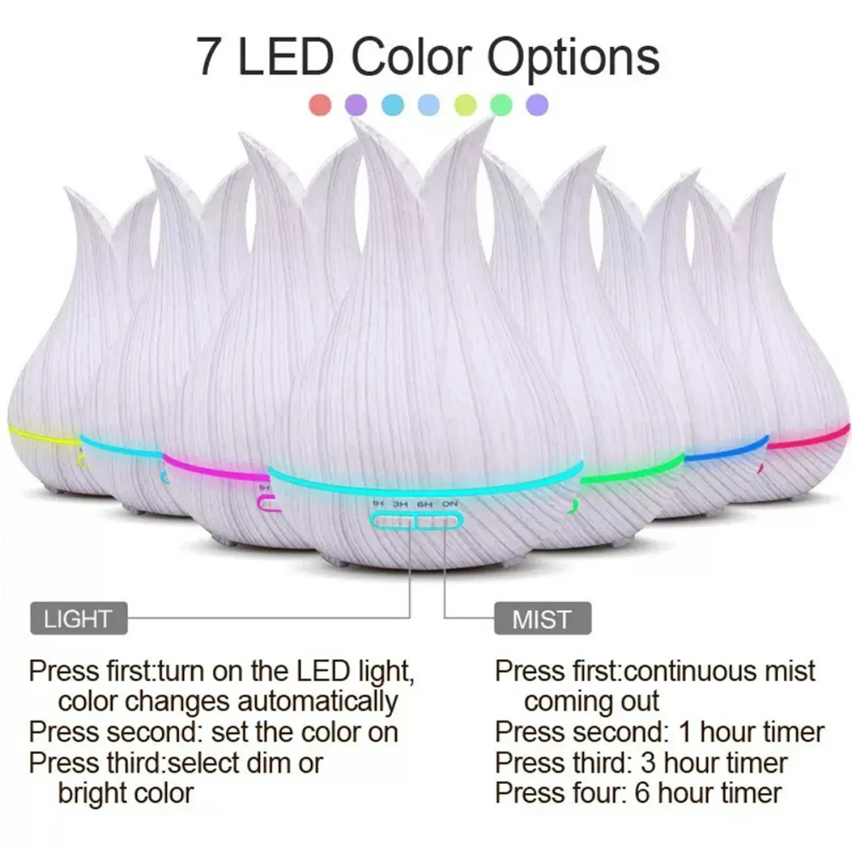 USB Humidifier with 7 Color LED Lights & Timer  Compact & Quiet