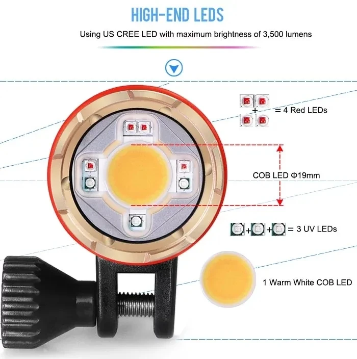 ARCHON DM10 II /WM16 II diving video spotlight max 3500 lumen Red 12W UV 12W underwater 100 meter waterproof diving light