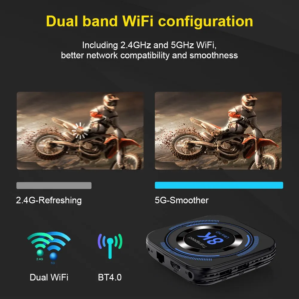 Transpeed Android 12 TV BOX Allwinner H618 Dual Wifi 32G64G Quad Core Cortex A53 Unterstützung 8K 4K BT Voice Media Player Set Top Box