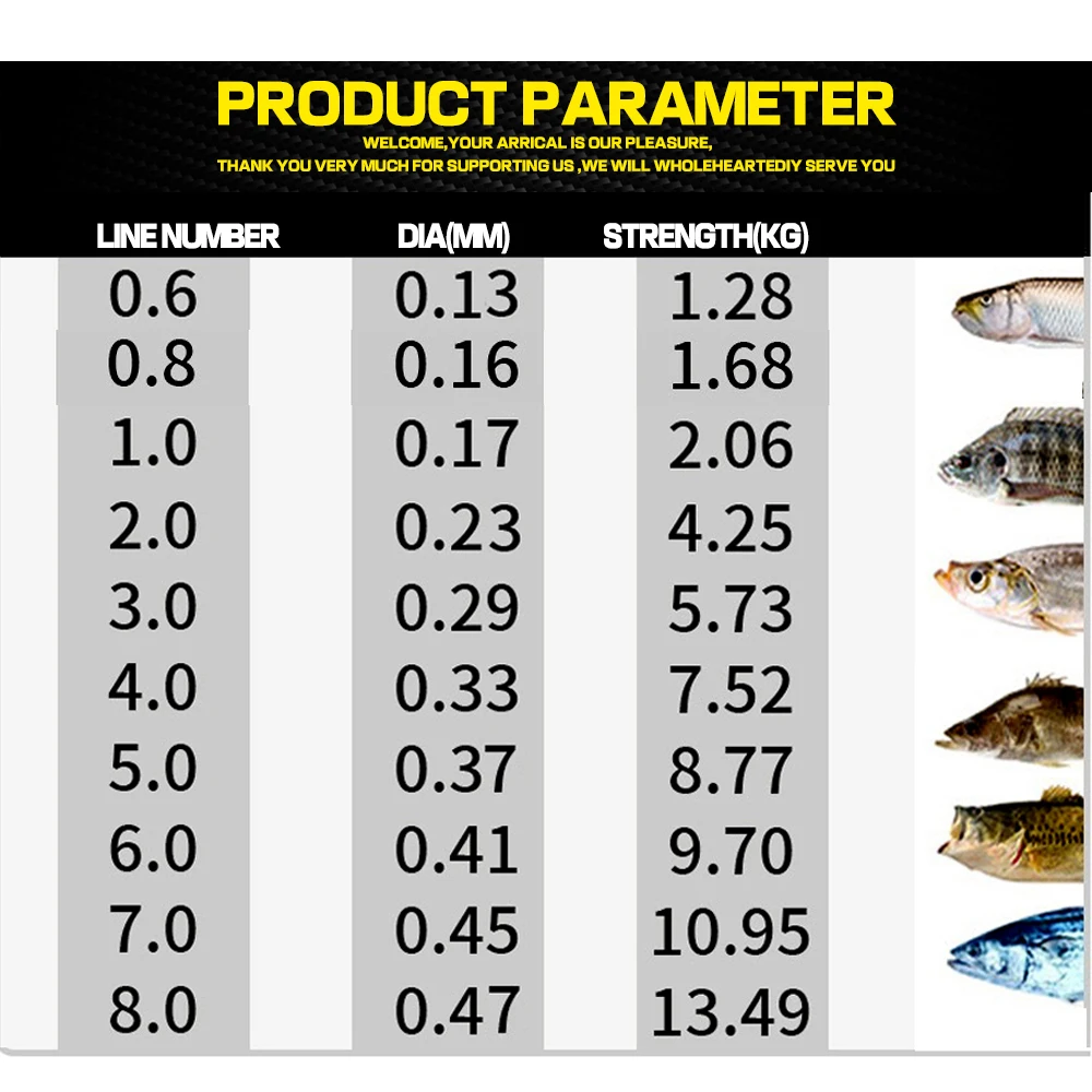Imagem -06 - Ghotda 100 Fluorocarbon Linha de Pesca Naufrágio Monofilamento Invisível Linha de Pesca 100m Líder Fibra Carbono Linha de Pesca