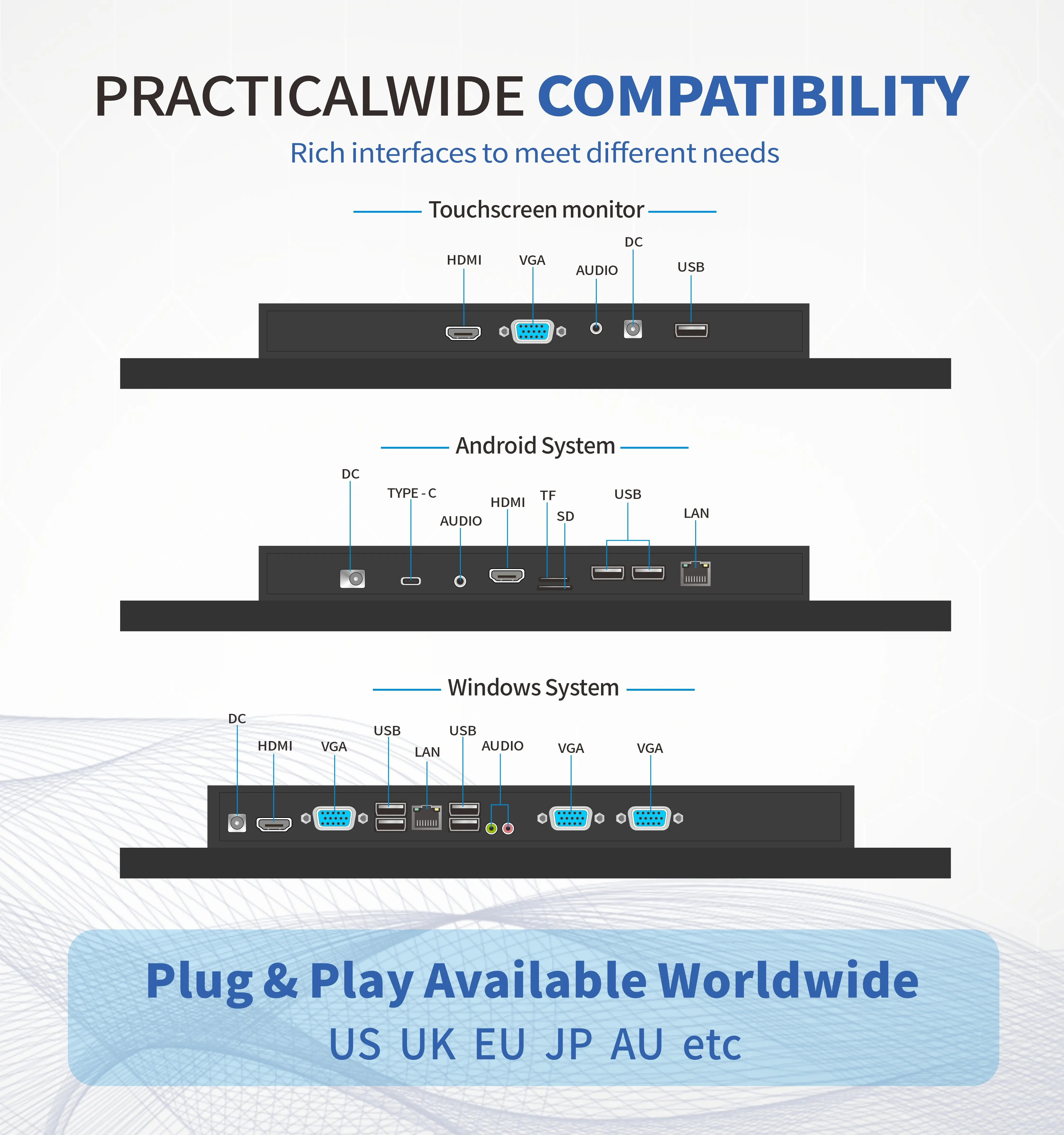 จอภาพระบบสัมผัสแบบ Capacitive ขนาด 23.8/24 นิ้ว จอภาพระบบสัมผัส LCD ความละเอียด Full HD สำหรับอุตสาหกรรม