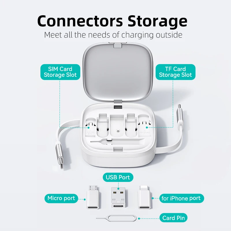 USAMS U87 USB C Cable 60W Fast Charging Cable with Multiple Connectors Storage for iPhone 15 Plus Pro Max iPad Xiaomi Samsung