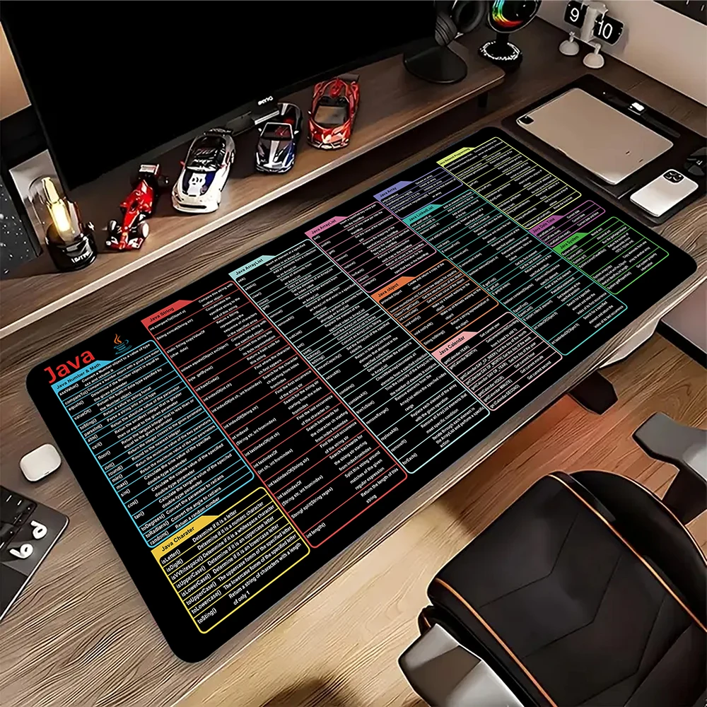 Shortcut Key VIM/Java/SQL/Python/AUTODESK Fusion Mouse Pad Gamer Mousepad Gaming Keyboard Pads Deskmat Rubber Table Carpet 90x40