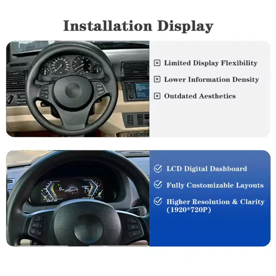 For BMW Cockpit Virtual 1999-2006  X5 E53/E39 Digital Cluster Carplay Map LCD Dashboard Instrument Speedometer Multifunctional