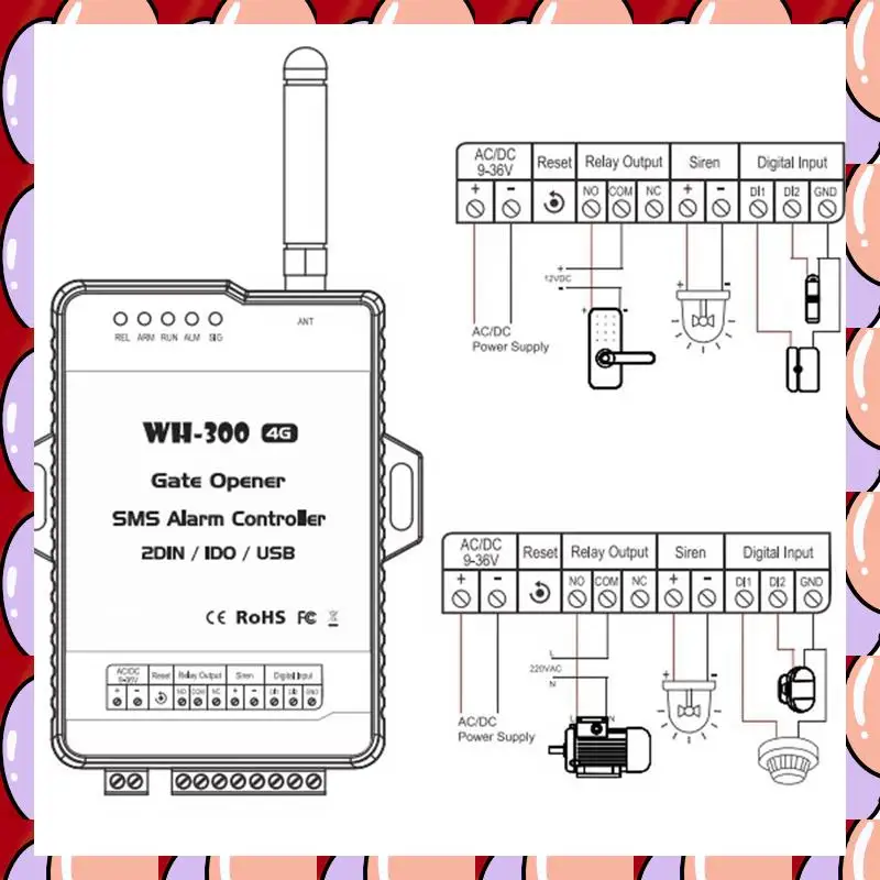 A72Z 4G GSM WH-300-AU Gate Door Opener Relay Switch Remote Controller Supports Remote Wireless Alarm With APP Control