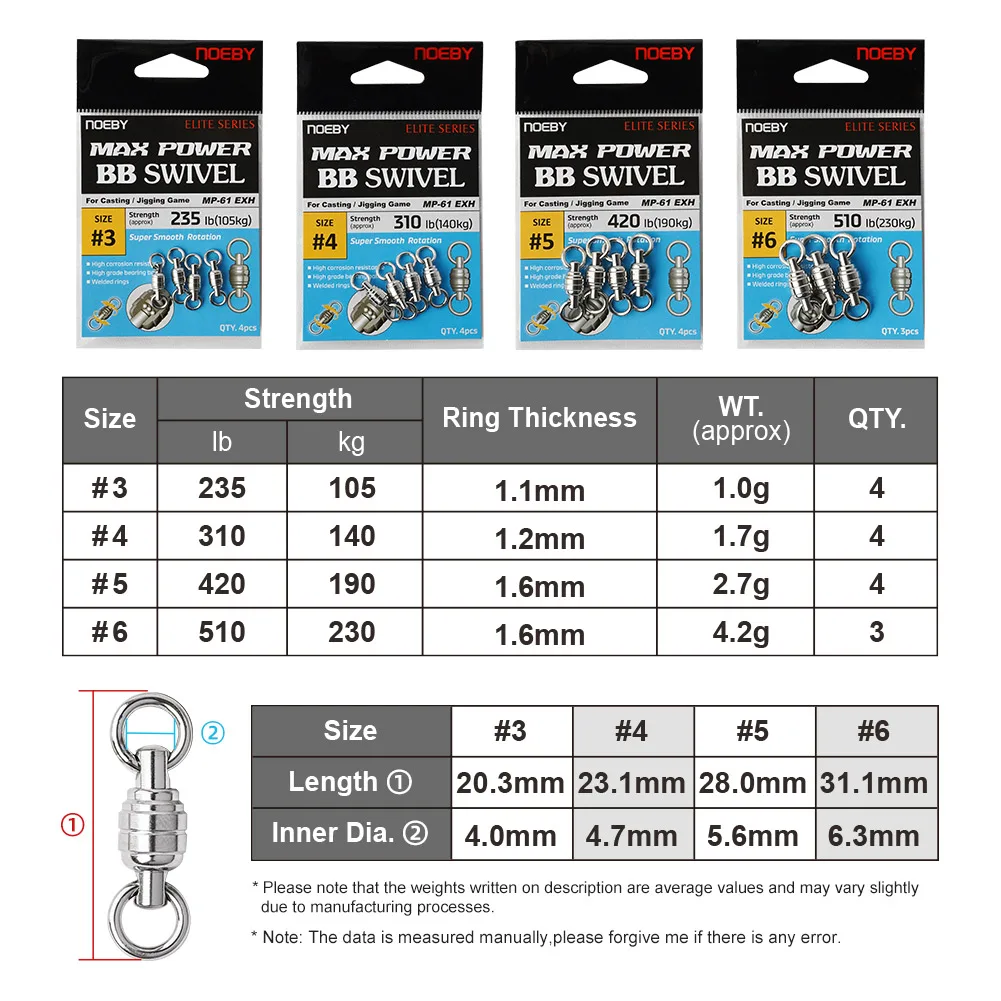 Noeby Max Power BB Giratorio soldado – Anillo sólido acero inoxidable - imagen 3