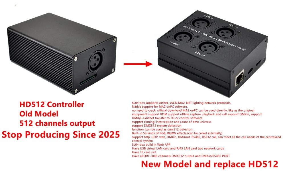 4Port Artnet Node DMX Converter Native Support  MA3 OnPC No Crack s Unlock SACN DMX512 Interface for Stage Lighting Software