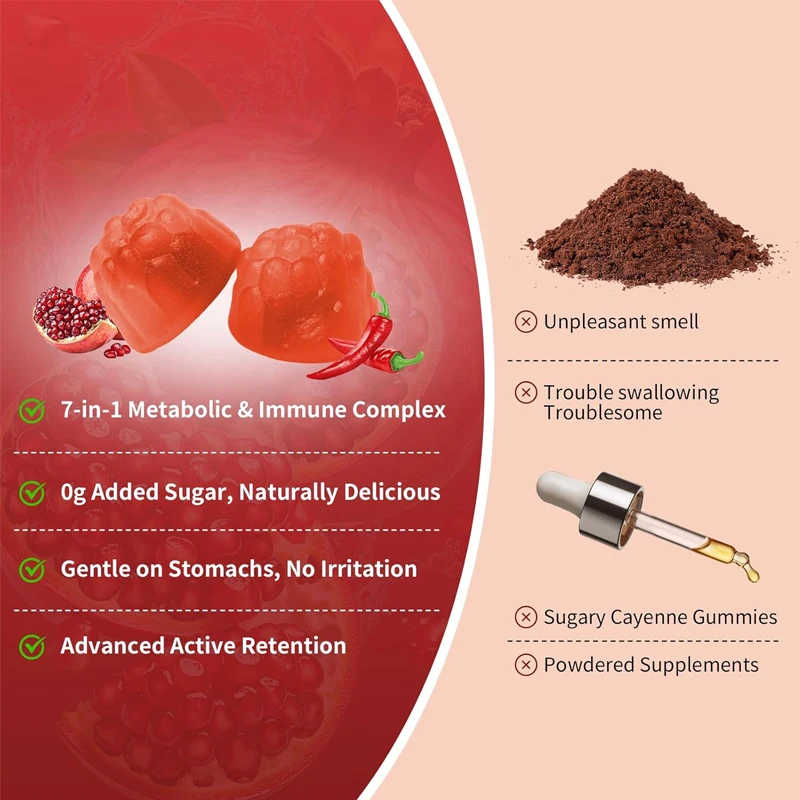 Mix Vitamin and Mineral Supplements with Gummies To Help Boost Immunity and Support Overall Health, 60 Gummies