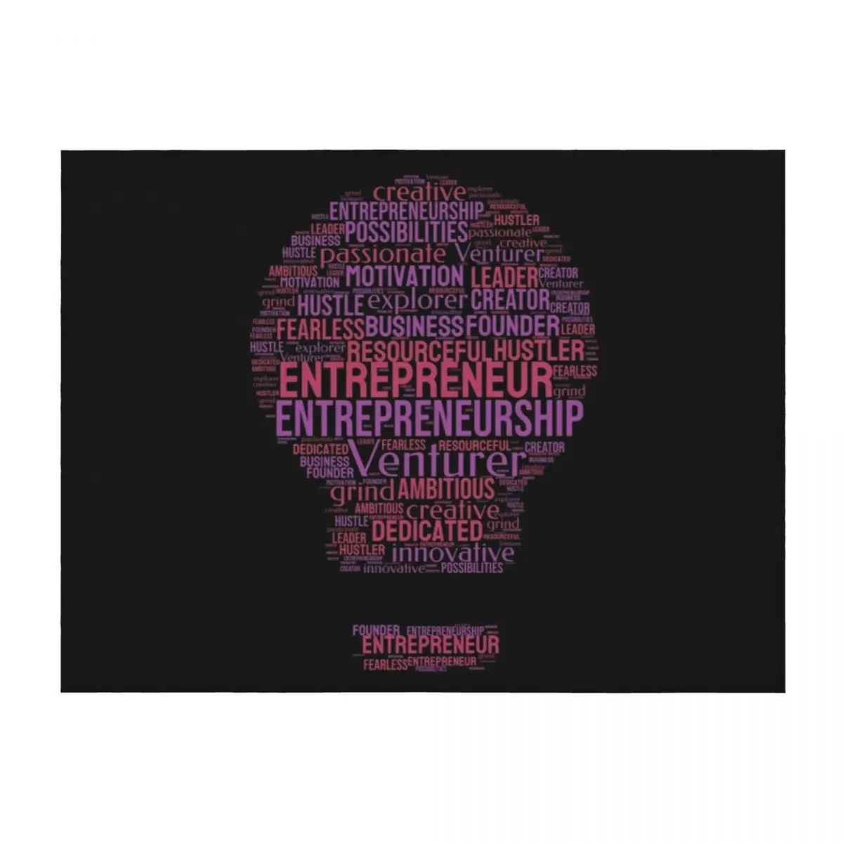 

I am an Entrepreneur Billionaire CEO Entrepreneurial Network Business Owners Entrepreneurship Merch Throw Blanket