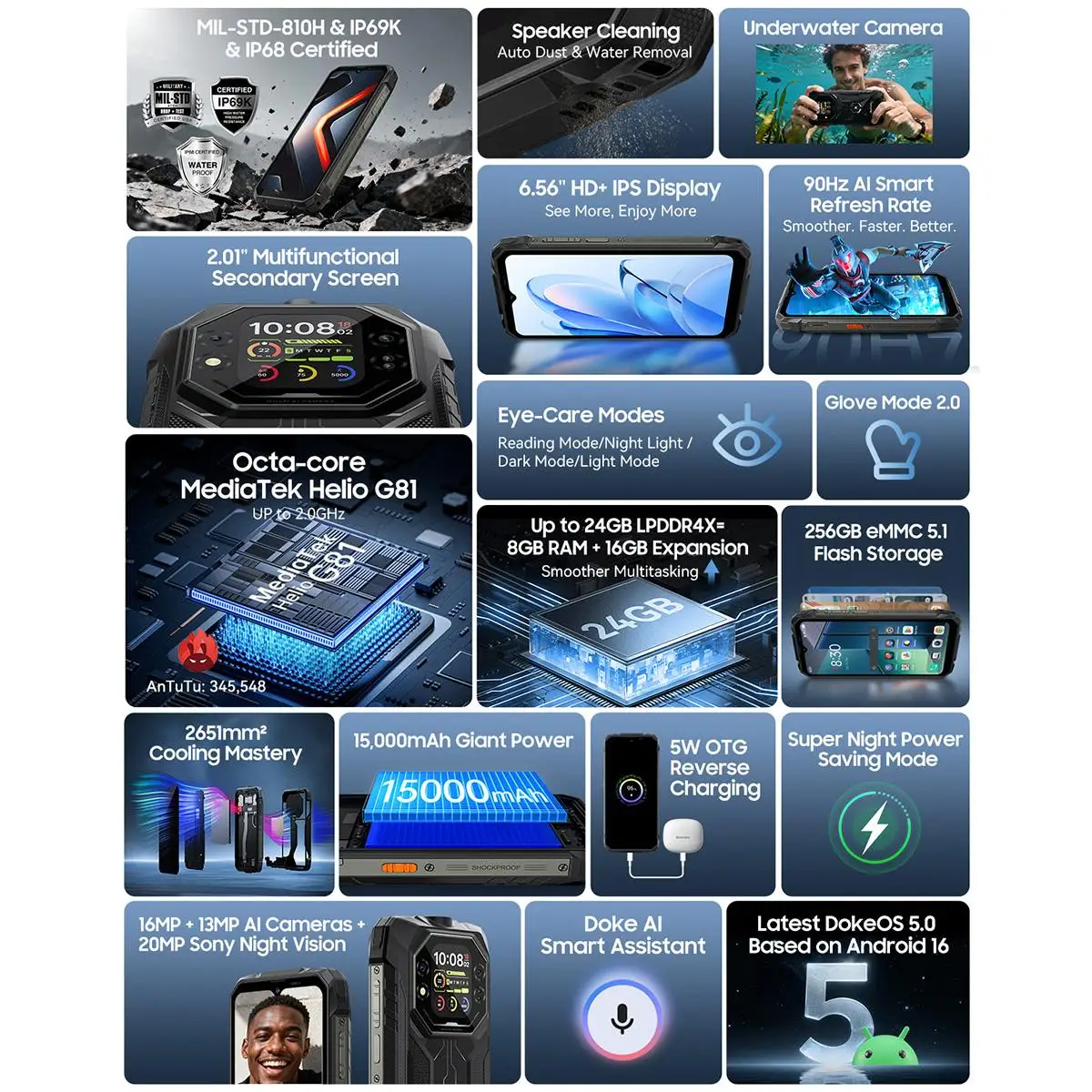 Blackview ROCK 1 هاتف ذكي متين 6.56 بوصة HD + IPS عرض 8 جيجابايت + 256 جيجابايت بطارية 15000 مللي أمبير في الساعة 55 وات 16 ميجابكسل كاميرا 4G أندرويد 16 NFC