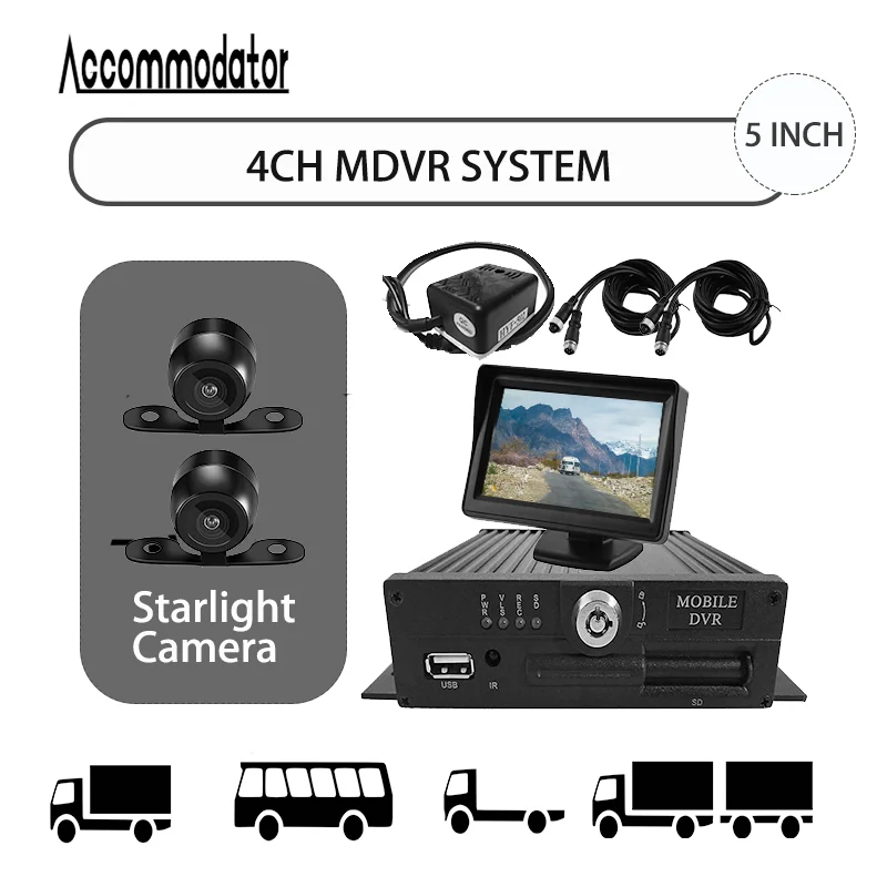 Sistema de Vigilancia MDVR para coche, KIT de 4 canales, GPS, CCTV, grabador de vídeo 1080p, Mdvr, para camión, autobús, Taxi