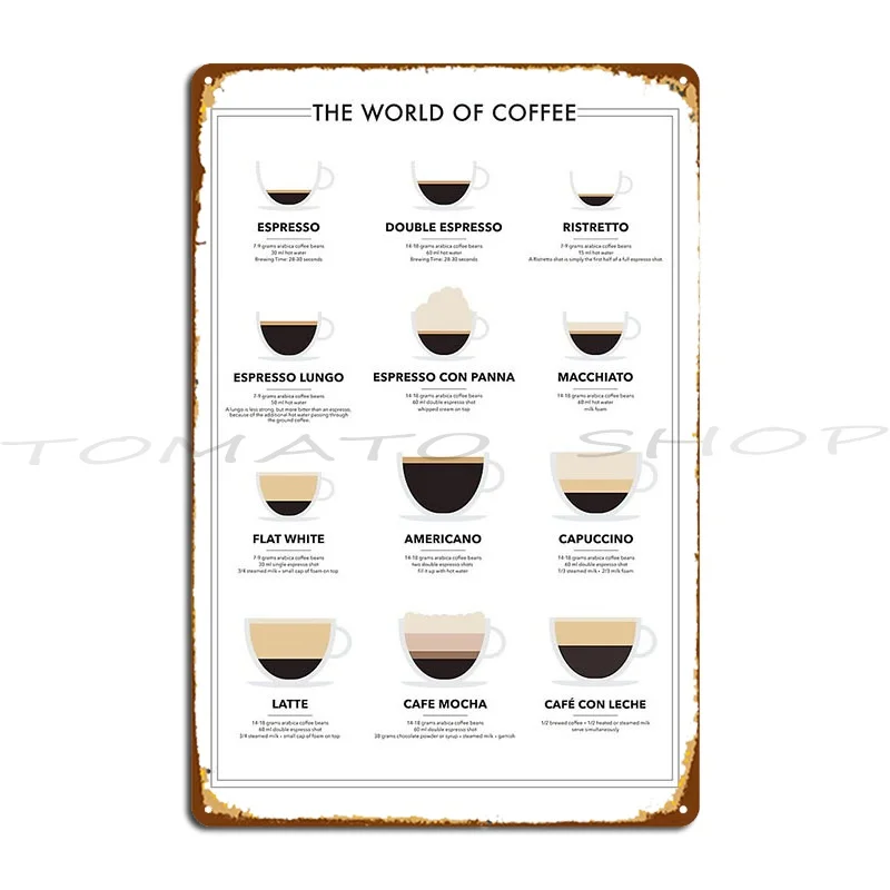 The World Of Coffee Coffee Guide Coffee Metal Sign Cinema Cave Bar Party Character Tin Sign Poster