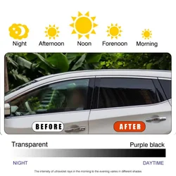 VLT 78% Latest Film Sputtering Nano Ceramic uv car tint solar reflective film window tinted Insulation Film for windows for cars