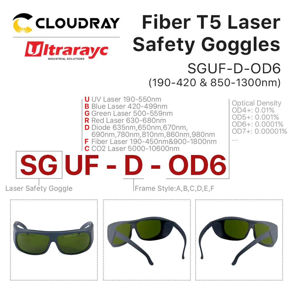 Occhiali di sicurezza laser Ultrarayc 1064nm Stile D OD6 + Occhiali protettivi CE per macchina laser a fibra 190-420nm e 850-1300nm