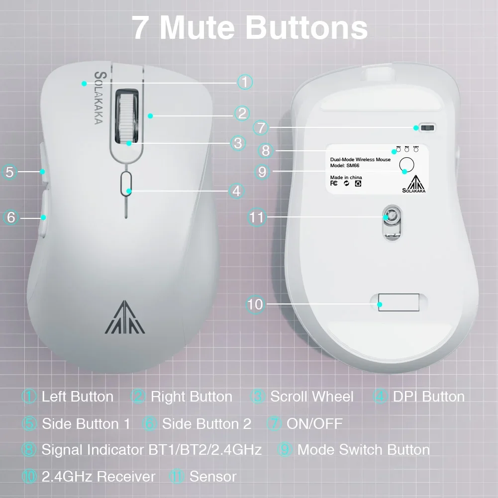 SOLAKAKA SM66 Беспроводная мышь Slient Bluetooth/2,4G/проводное соединение Портативная перезаряжаемая компьютерная мышь с 5 уровнями разрешения