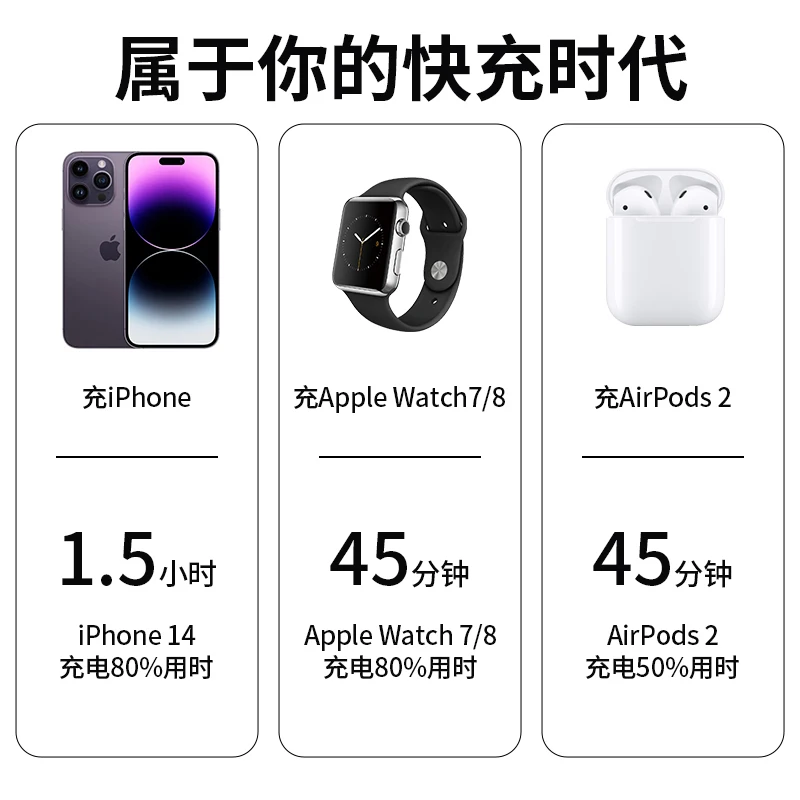 2-in-1 Wireless Charger Mobile Watch S10/S9/S8 Fast Charge MFM Dual Magnetic MagSafe Folding Portable for Apple iPhone16/15