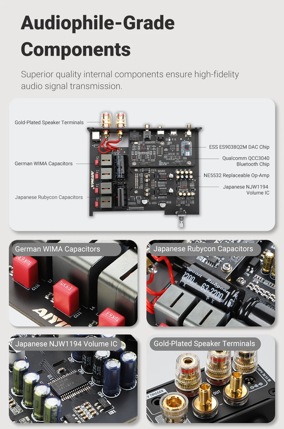 Aiyima A80 TPA3255 Bluetooth DAC estéreo Pffb Amplificador De