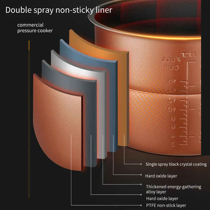 6L 8 Liter Large Multicooker Electric Pressure Cooker Stainless Steel Housing Electric Pressure Cooker Multifunction