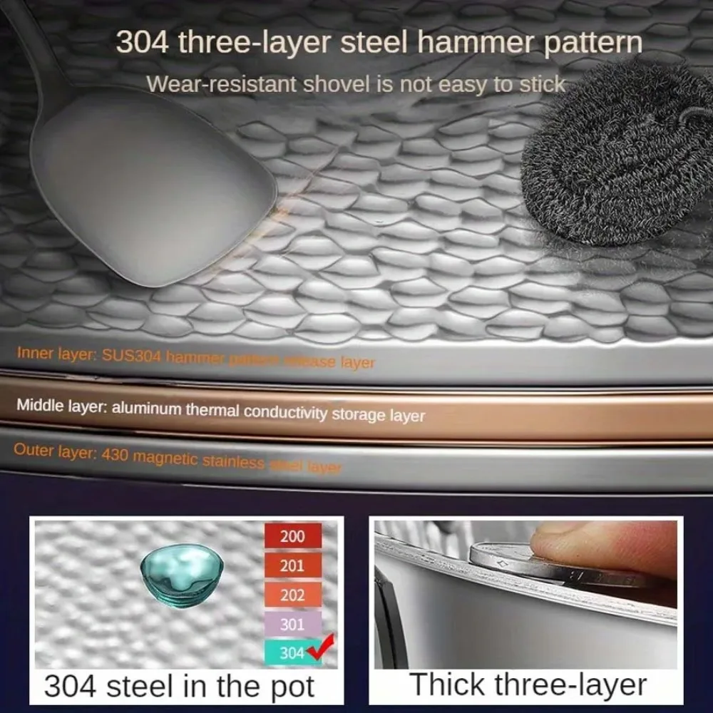 Thumbnail 2 - #25 Best Cookware to Buy In 2026