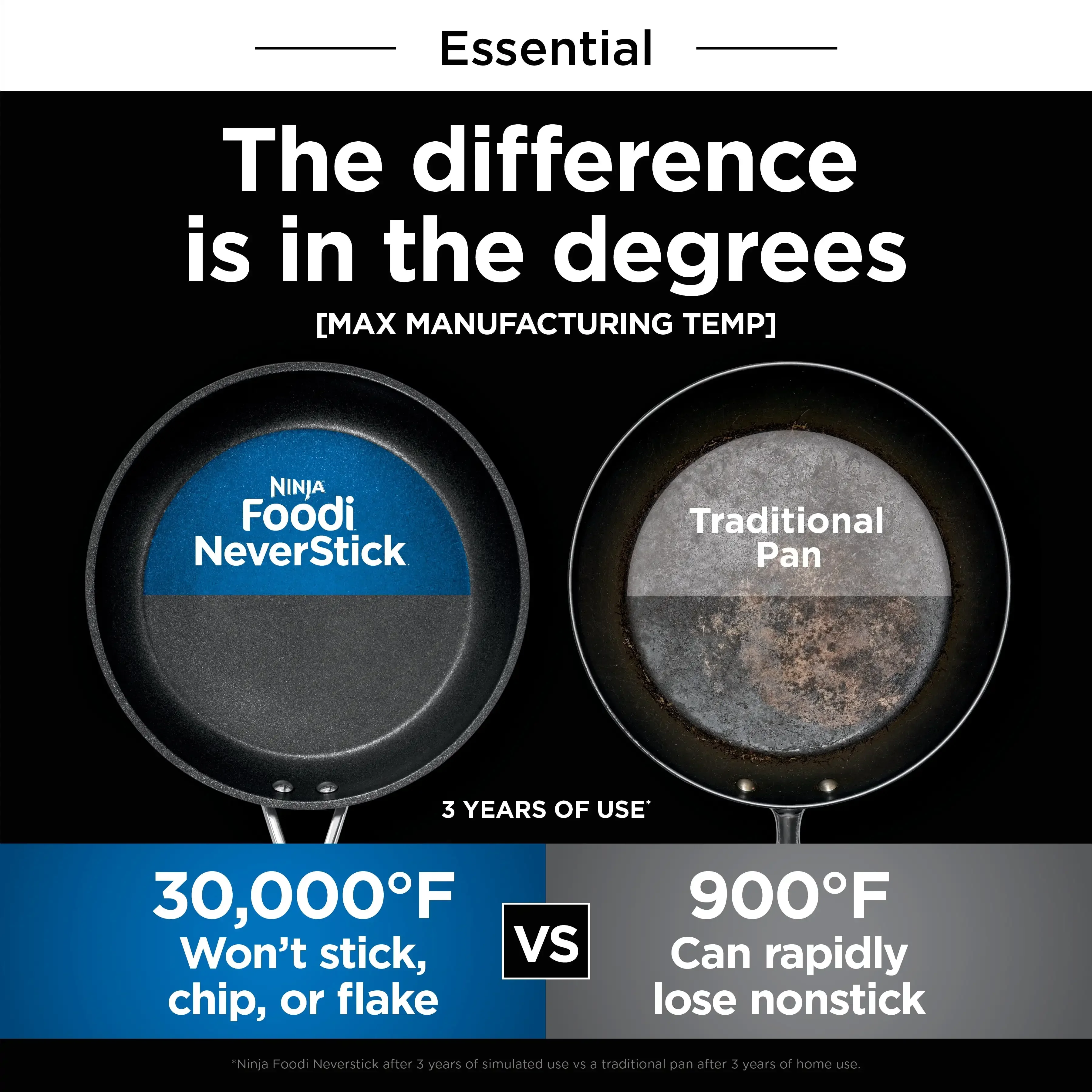 

8-дюймовая сковорода, легкая, прессованная ручка из нержавеющей стали дозволяет, антипригарное покрытие.