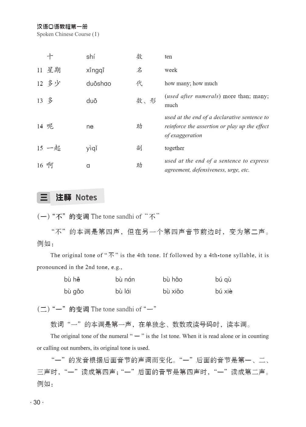 Picture 5: Spoken Chinese Course（I）