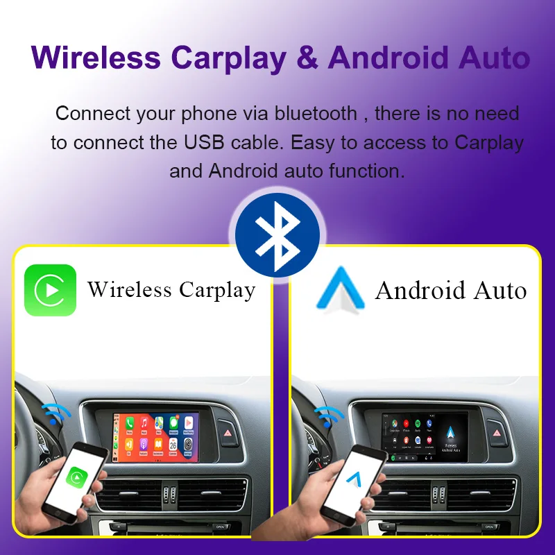 AUTOTOP Drahtloser CarPlay Android Auto Decoder Box für Audi A4 A5 Q5 S4 S5 2009-2018 MirrorLink AirPlay BT Auto-Modul Kamera – Detail 2
