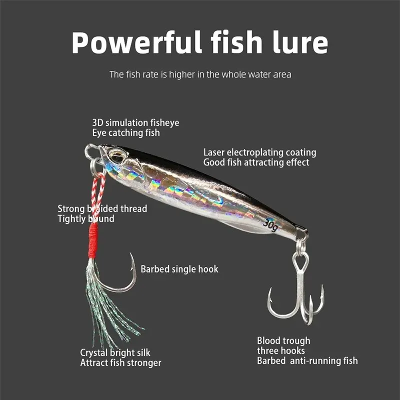 Leurre de pêche en métal Jig 4 pcs/Lot 20g 30g 40g 60g Jigging Leurre Long Casting Jigs Cuillère Wobbler Appât de mer