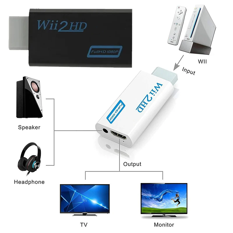 Full HD 1080P Wii to HDMI-compatible Adapter Converter Support 720P 3.5mm Jack Audio Wii2HDMI Adapter for PC TV Monitor Display