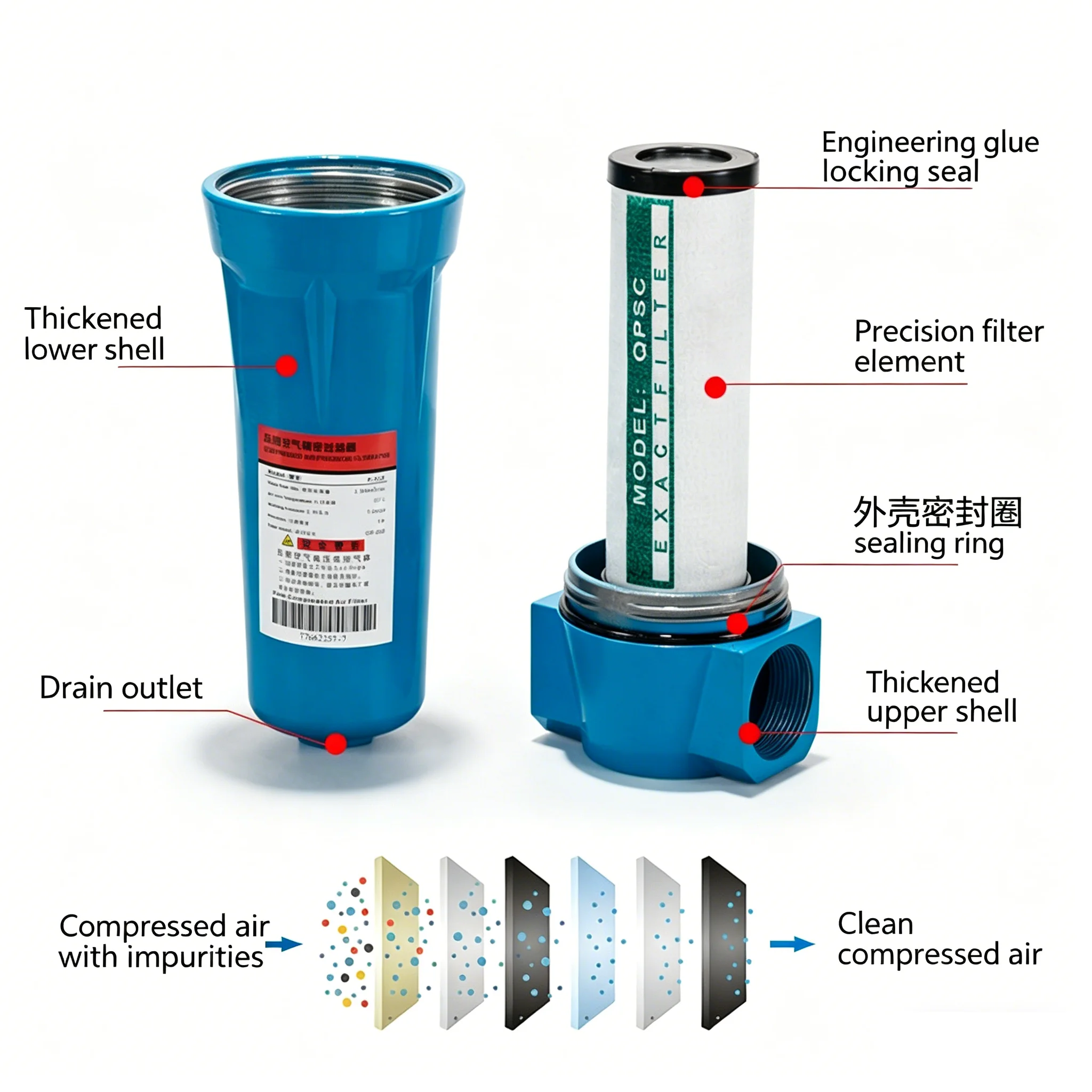 Large Flow 060 Q/P/S Automatic Dryer Oil Water Separator Air Compressor Accessories Compressed Air Precision Filter