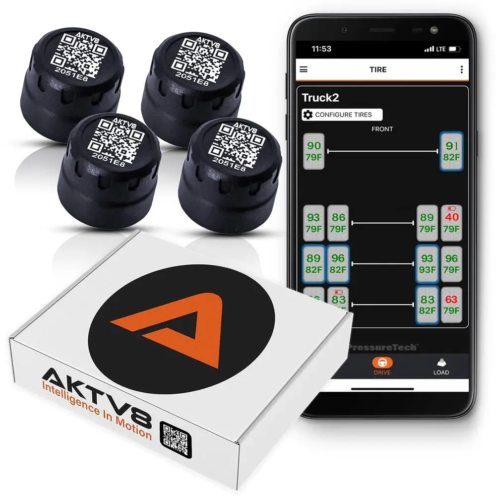 Pruretech Wireltire…