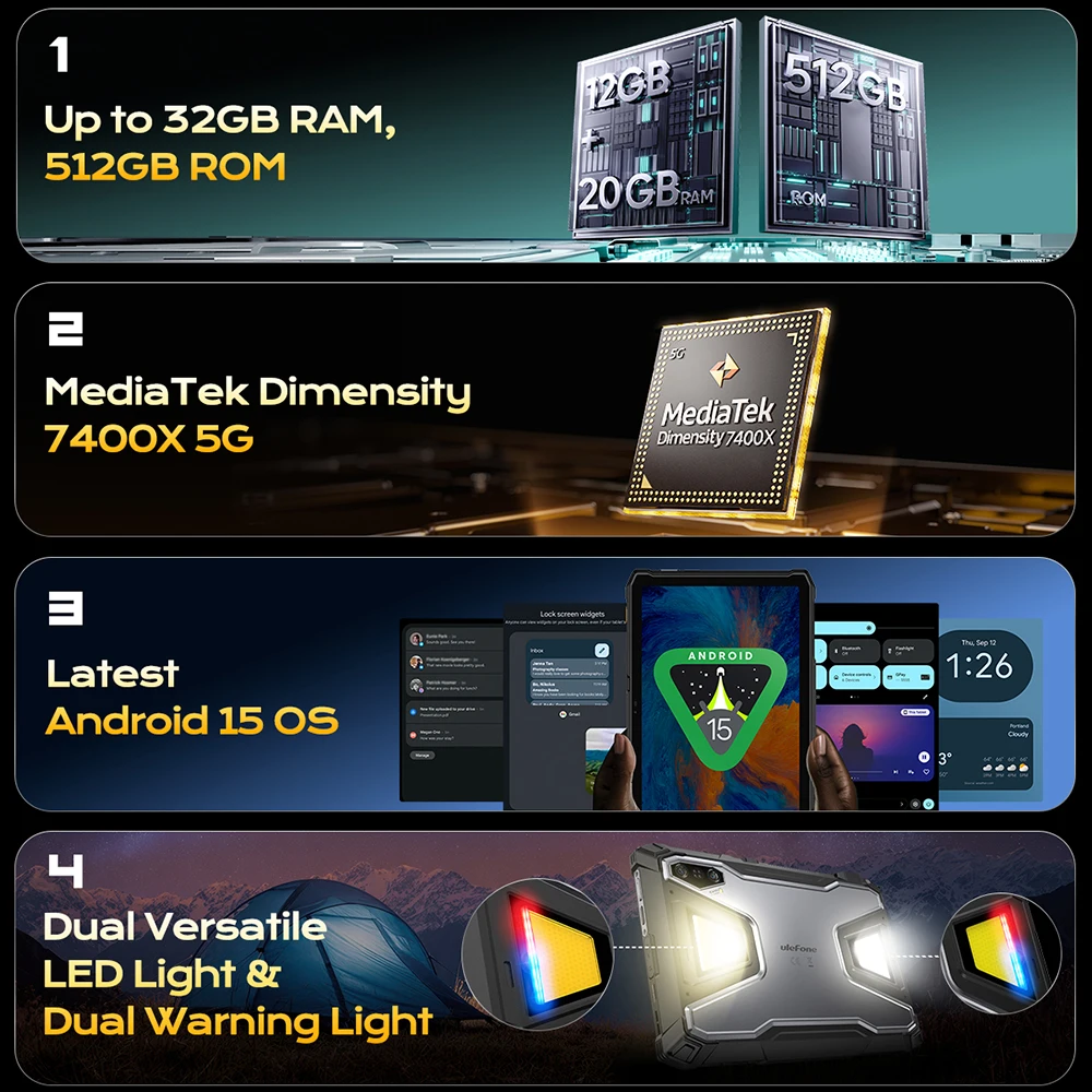 جهاز Ulefone Armor Pad 5 Ultra 5G اللوحي المتين المحمول مع جهاز عرض 200 لومن 24200 مللي أمبير/ساعة 120 وات حتى 12 جيجابايت + 512 جيجابايت يعمل بنظام Android 15 بشاشة 11 بوصة FHD بدقة 64 ميجابكسل وكاميرا للرؤية الليلية #5