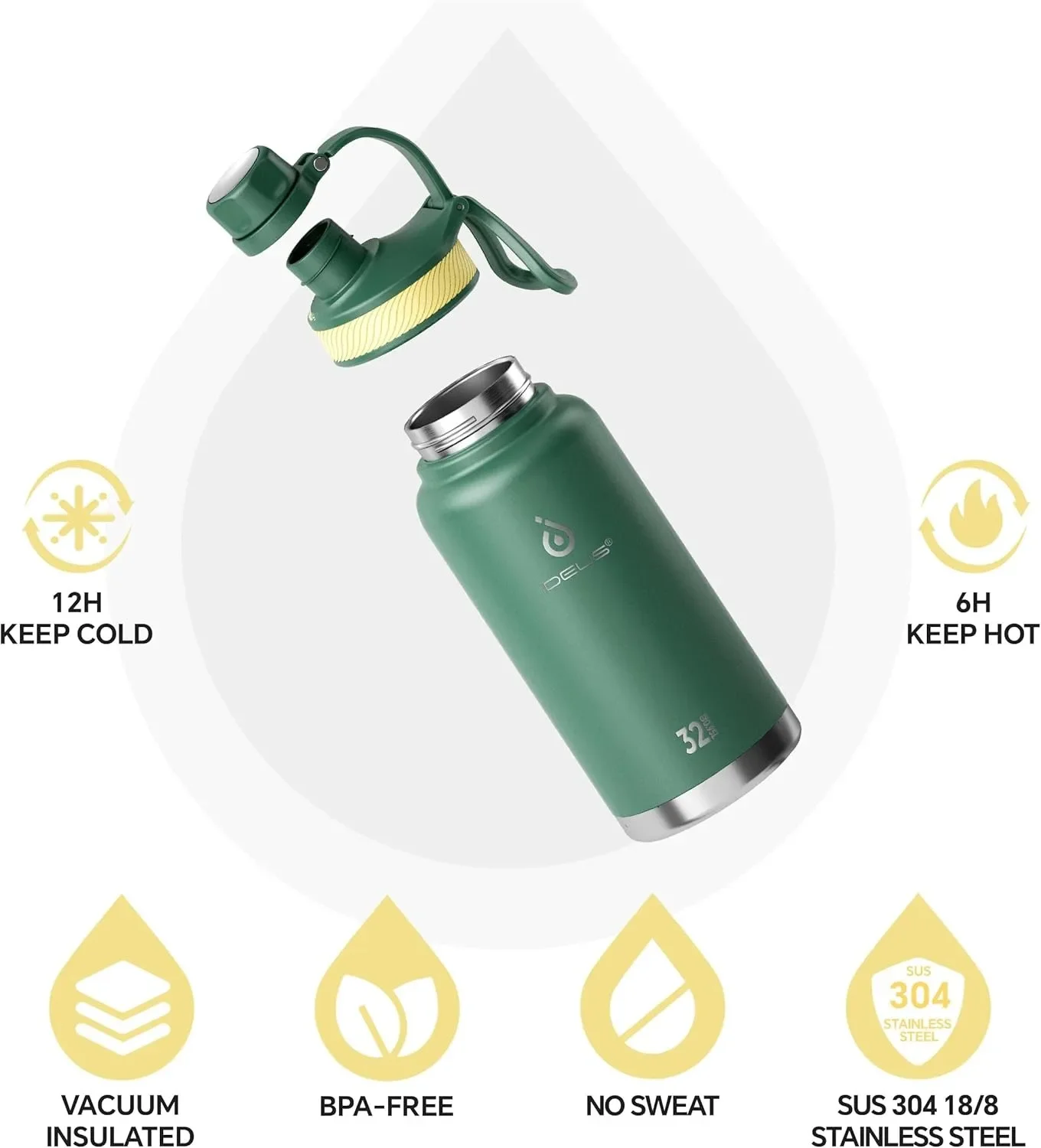 Ideus 40 Oz Insulated Stainless Steel Water Bottle, With 2 Leak-Proof Caps, Hiking And Cycling Insulated Water Bottle