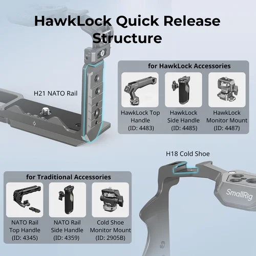 Imagen 2 del producto SmallRig ZV-E10 II Jaula de cámara HawkLock Kit de jaula de liberación rápida para Sony ZV-E10 II con placa de liberación rápida Arca-Swiss 4949