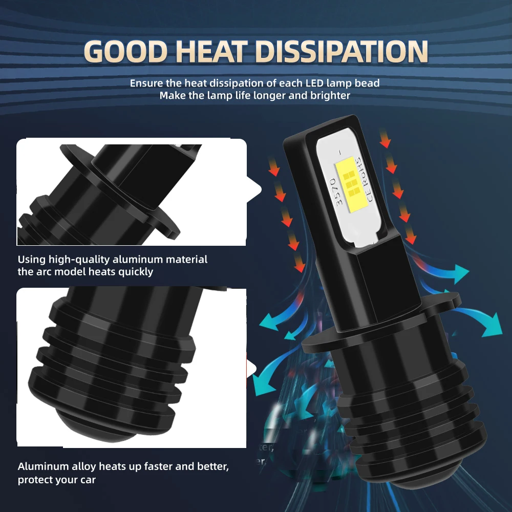 2 шт. 80 Вт светодиодные противотуманные фары для Seat Leon 1 м 1996-2006 2000 2001 2002 2003 2004 2005 аксессуары 6000k Plug and Play в 5 минут