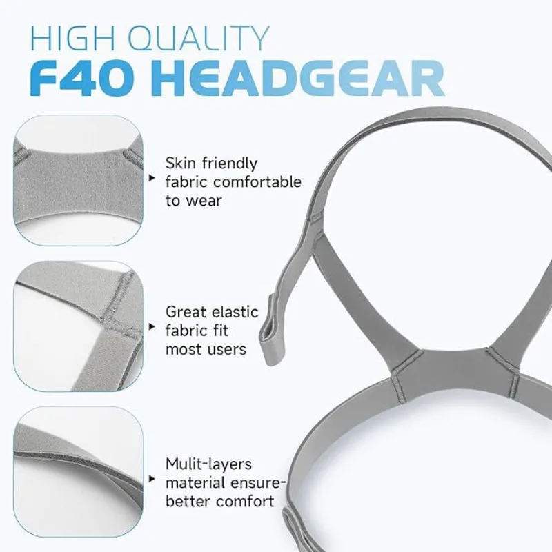 1 PCS Headgear for AirFit F40/AirTouch F40, Soft Comfortable Unisex CPAP Replacement Headgear Strap (Without Mask)
