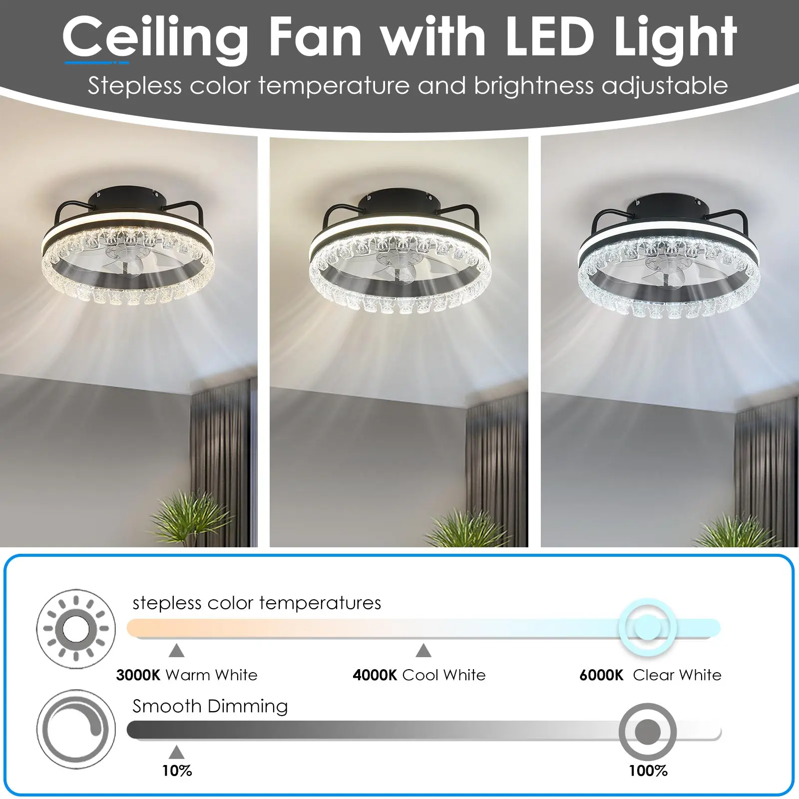 Ceiling Fan with Light for Bedroom Kitchen Room Dimmable LED Light Flush Mount Ceiling Fan with Remote, Low Profile Ceiling Fan