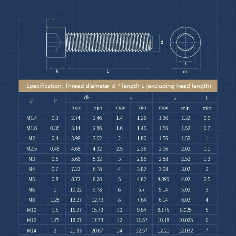 M2 M2.5 M3 M4 M5 M6 M8 316 Stainless Steel Cup Head Hexagon Hex Socket Cap Allen Head Bolts Screws Length 4~150mm