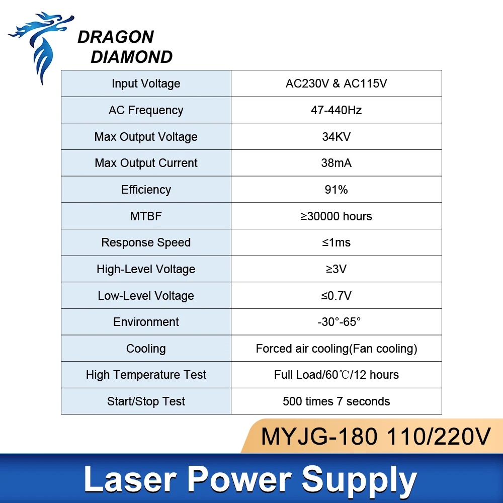 Imagem -06 - Myjg Co2 Laser Power Supply Tubo Laser para Gravação e Máquina de Corte M180 150180w