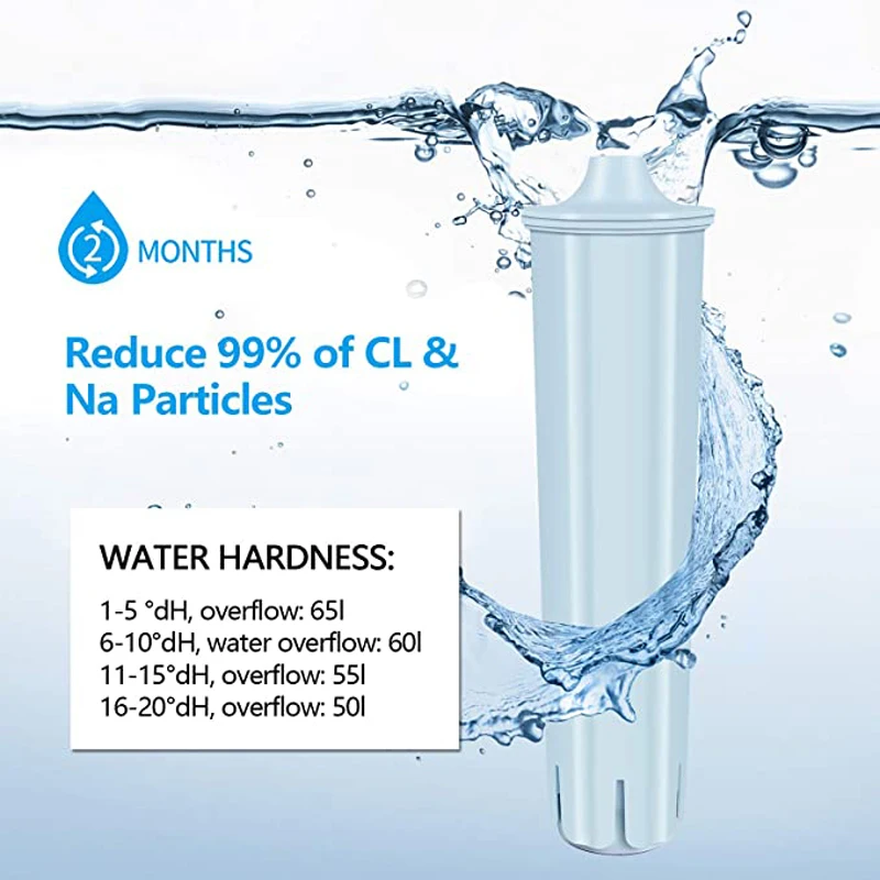 متوافق مع فلتر مياه ماكينة القهوة Jura Claris Blue Capresso Clearyl، فلتر بديل