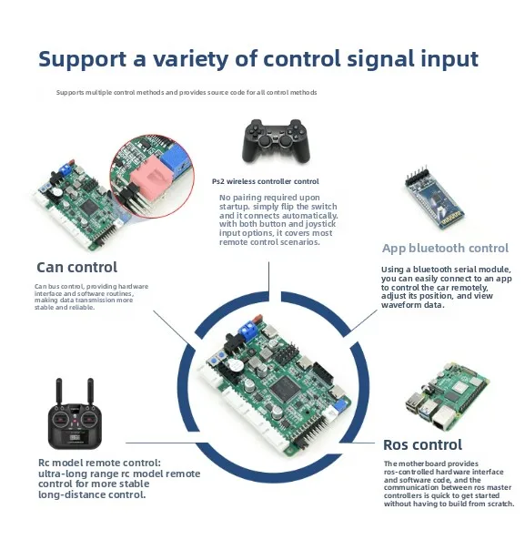 STM32F407 robot control board ROS intelligent car C10B main control radar obstacle avoidance and driving control integrated C30D