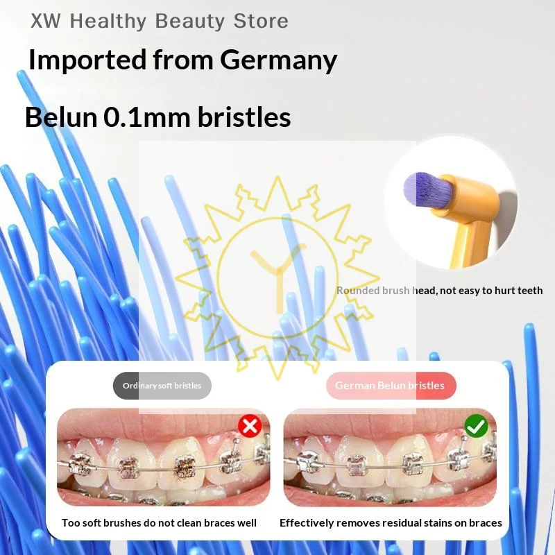 

1/2 шт., межзубная щетка с маленькой головкой, одна пучка, угловая нить, зубная щетка для чистки зубов, мягкие волосы, инструменты для ухода за полостью рта для взрослых