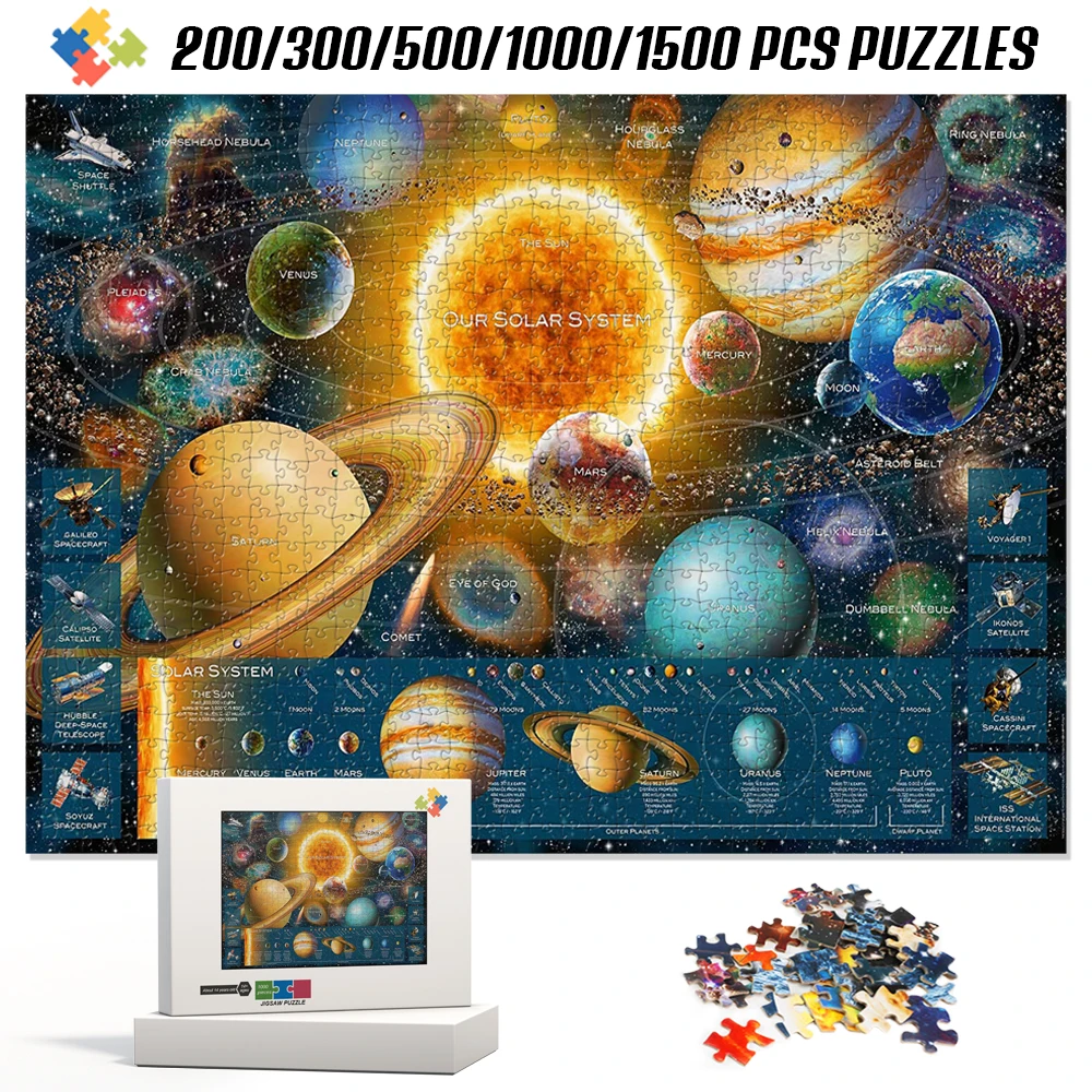 Solar System Cartoon Jigsaw Puzzle Manual DIY Puzzle Kids Learning Educational Toys Kid's Birthday Gift Multiple Size Available