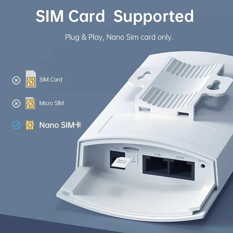 Plery 1200Mbps 4G LTE راوتر 2.4G & 5.8G ثنائي النطاق راوتر لاسلكي مع هوائيات مكاسب عالية فتحة Sim جيجابت وان LAN مكرر ميناء