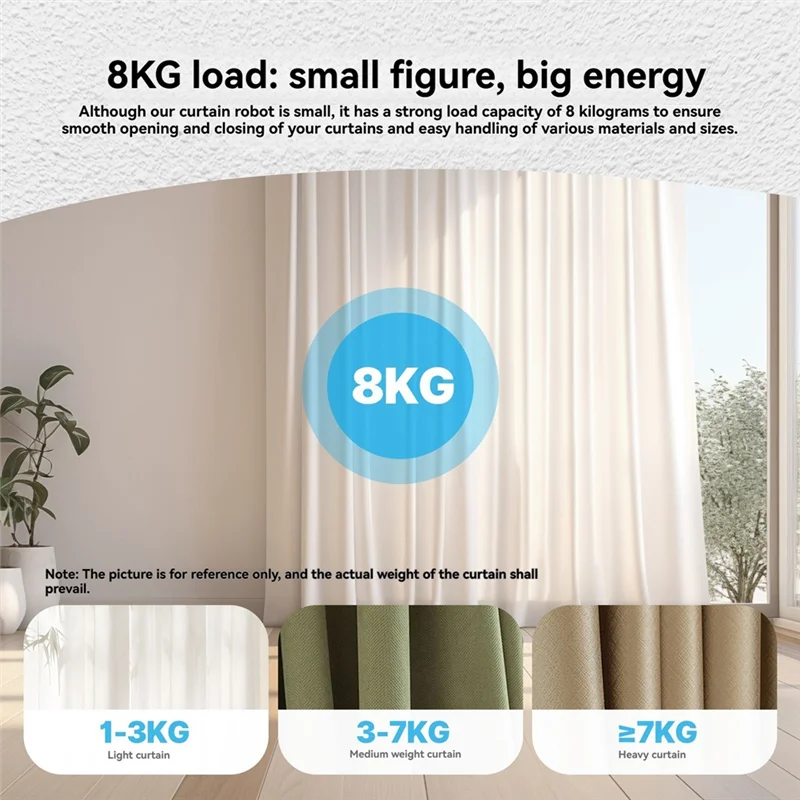 AT63-Tuya Zigbee Smart Electric Curtain Robot Timing Auto Opener Closer Light Sensor App Remote Control