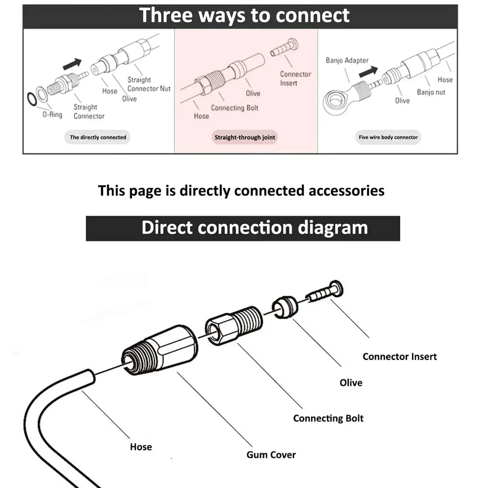 بارب الفرامل الزيتون الصحن الهيدروليكي خرطوم الفرامل الدراجة الجبلية/الطريق الدراجة استبدال 11.2-13.2 مللي متر النحاس + سبيكة جودة عالية #2
