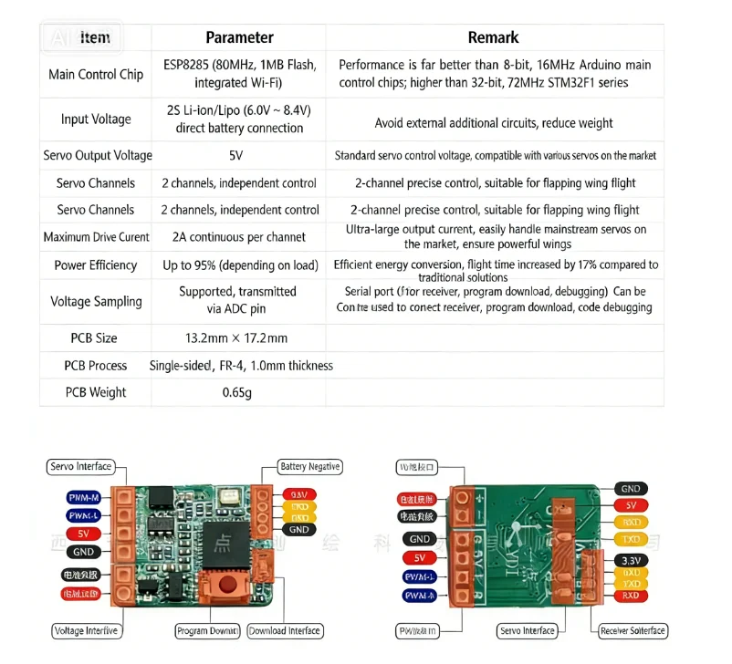 YDI-D51 Bionic Butterfly Flapping Wing Flight Control Main Board - ESP8285 Core for RC Ornithopter
