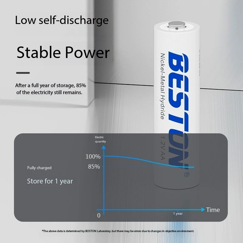 Baterías recargables AA 3000mAh con cargador para electrónica - imagen 3