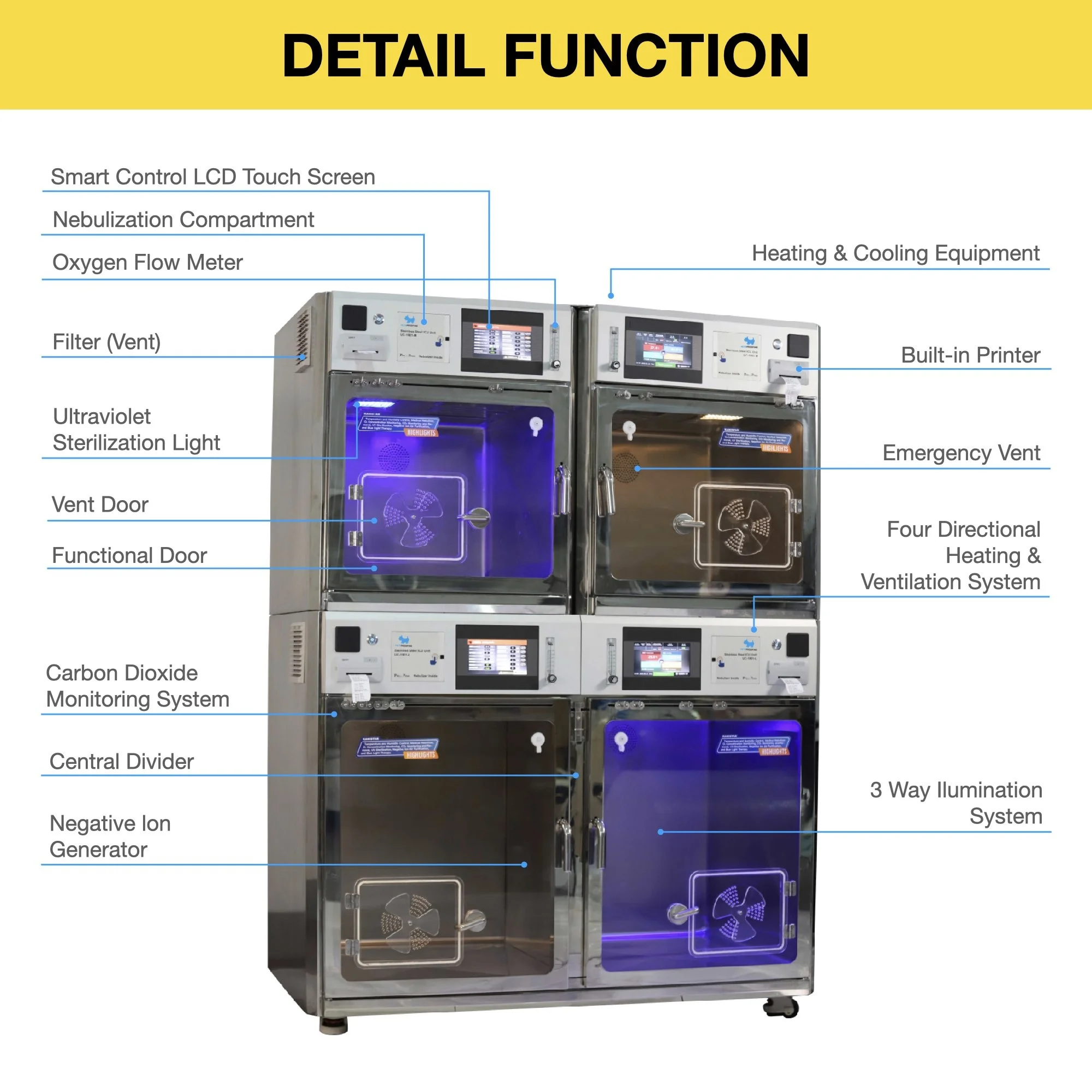 Vet Clinic Stainless Steel Veterinary ICU intensive care Unit 4 Cage cages Pet ICU Incubator for Animal Hospital