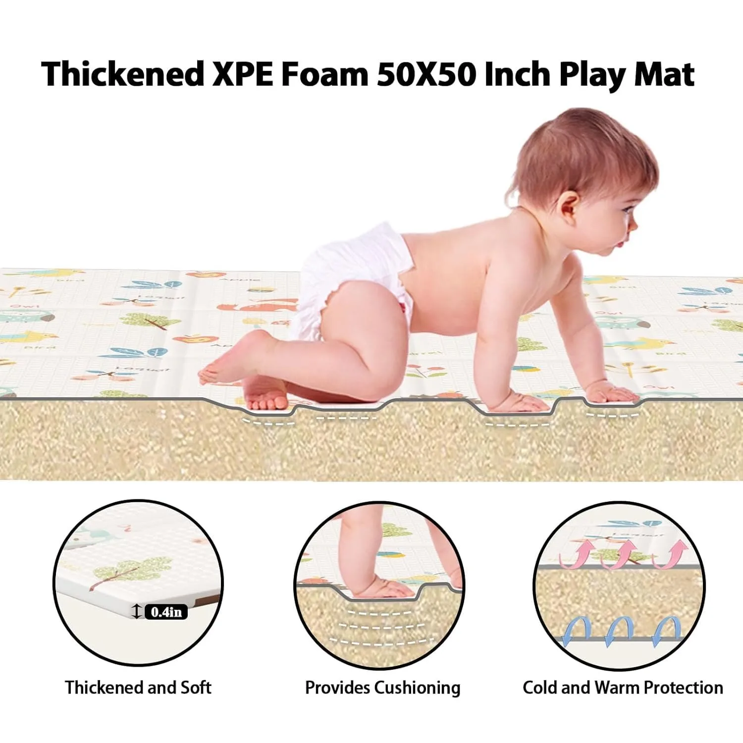 Baby Play Mat Double Sided Foldable Cartoon Pattern Crawling Mat Waterproof Non Slip Indoor Educational Activity Foam Flooring