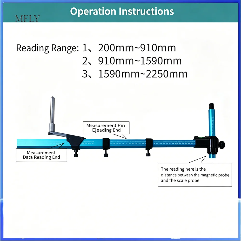 Beam Calibrator, Special Accessories Vehicle Frame Two-dimensional Measuring Ruler, Sheet Metal Repair and Inspection Ruler